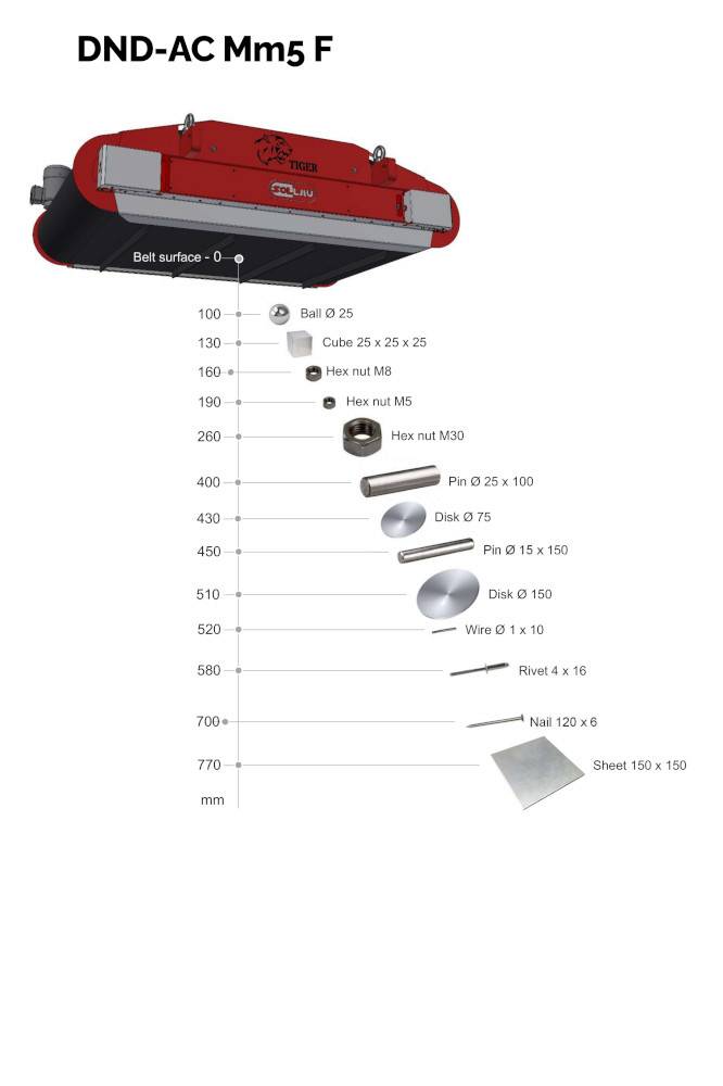 Öntisztító mágneses lemez DND-AC M6 F PANTHER